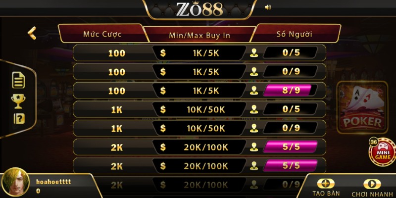 7+ Cách chơi bài cho người mới bắt đầu hiệu quả tại ZO88 4 Cách chơi bài cho người mới bắt đầu